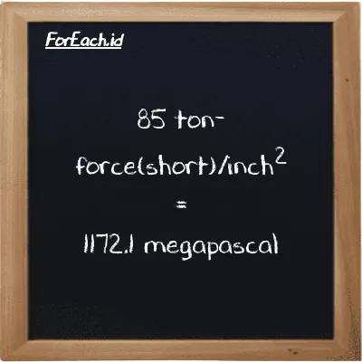 85 ton-force(short)/inch<sup>2</sup> is equivalent to 1172.1 megapascal (85 tf/in<sup>2</sup> is equivalent to 1172.1 MPa)
